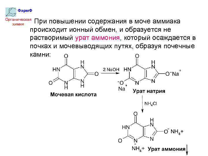 Фарм. Ф Органическая химия При повышении содержания в моче аммиака происходит ионный обмен, и