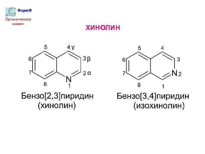 Фарм. Ф Органическая химия ХИНОЛИН 