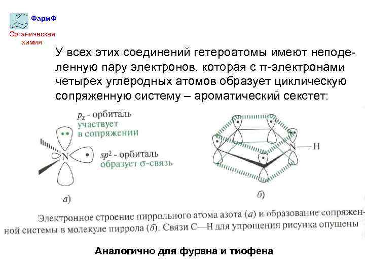 Фарм. Ф Органическая химия У всех этих соединений гетероатомы имеют неподеленную пару электронов, которая