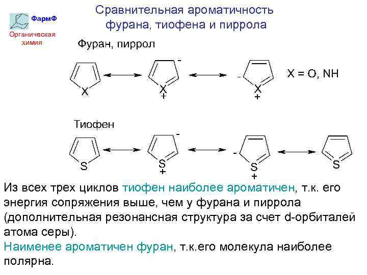 Три цикла