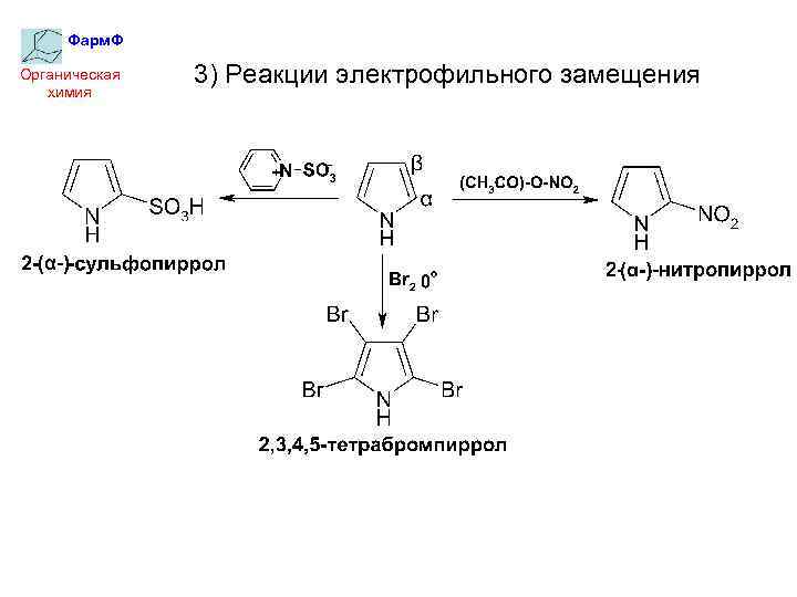 Фарм. Ф Органическая химия 3) Реакции электрофильного замещения 