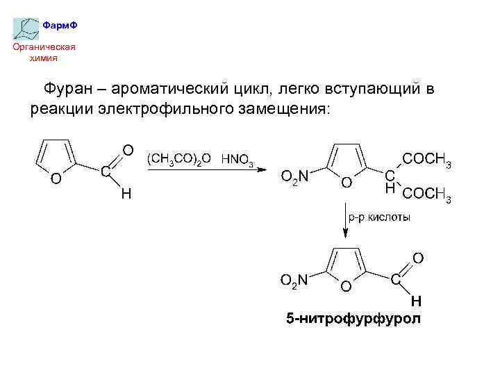 Фарм. Ф Органическая химия Фуран – ароматический цикл, легко вступающий в реакции электрофильного замещения: