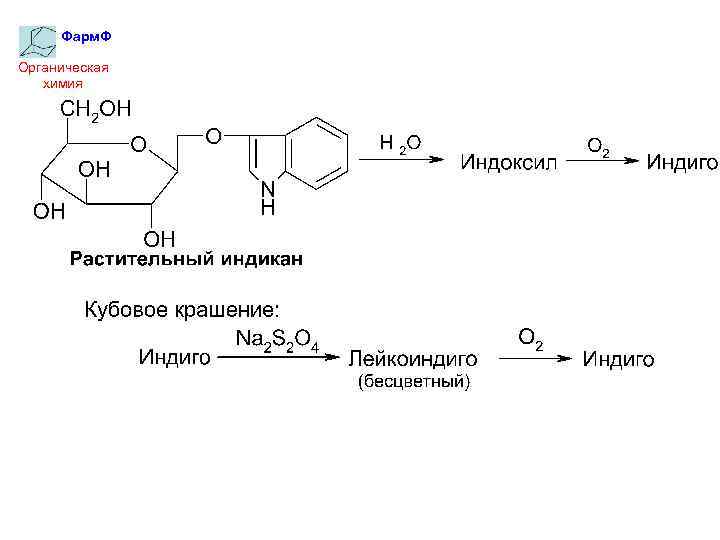 Фарм. Ф Органическая химия 