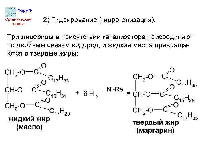 Фарм. Ф Органическая химия 2) Гидрирование (гидрогенизация): Триглицериды в присутствии катализатора присоединяют по двойным