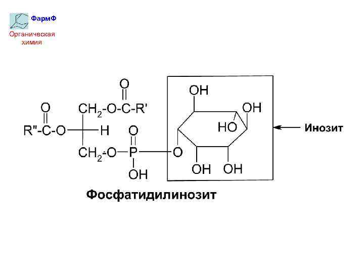 Фарм. Ф Органическая химия 