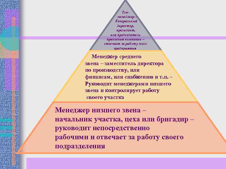 Топменеджер – Генеральный директор, президент, или председатель правления компании – отвечает за работу всего