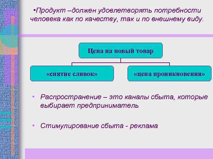  • Продукт –должен удовлетворять потребности человека как по качеству, так и по внешнему