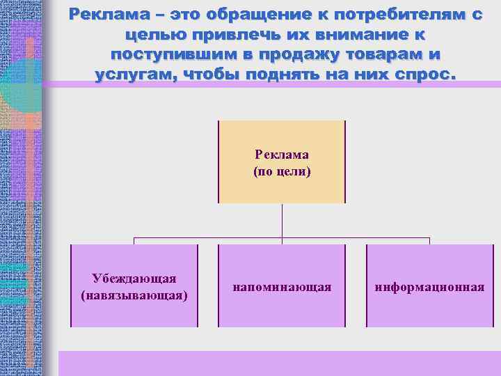 Реклама – это обращение к потребителям с целью привлечь их внимание к поступившим в