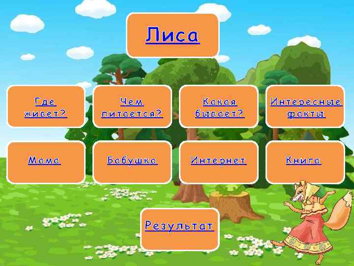 Лиса Где живет? Чем питается? Какая бывает? Интересные факты Мама Бабушка Интернет Книга Результат