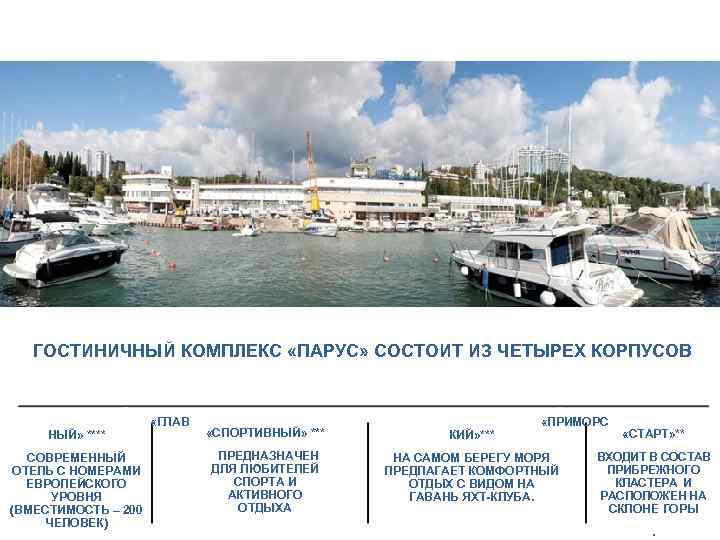 ГОСТИНИЧНЫЙ КОМПЛЕКС «ПАРУС» СОСТОИТ ИЗ ЧЕТЫРЕХ КОРПУСОВ «ГЛАВ НЫЙ» **** СОВРЕМЕННЫЙ ОТЕЛЬ С НОМЕРАМИ