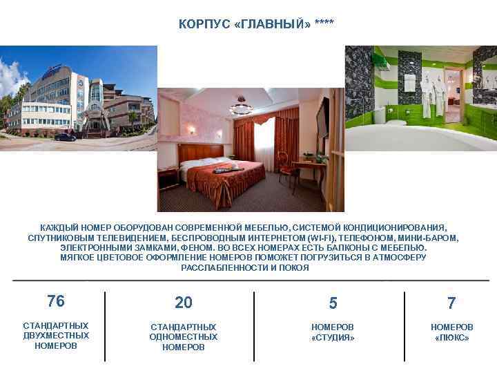 КОРПУС «ГЛАВНЫЙ» **** КАЖДЫЙ НОМЕР ОБОРУДОВАН СОВРЕМЕННОЙ МЕБЕЛЬЮ, СИСТЕМОЙ КОНДИЦИОНИРОВАНИЯ, СПУТНИКОВЫМ ТЕЛЕВИДЕНИЕМ, БЕСПРОВОДНЫМ ИНТЕРНЕТОМ