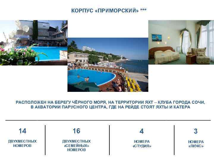 КОРПУС «ПРИМОРСКИЙ» *** РАСПОЛОЖЕН НА БЕРЕГУ ЧЁРНОГО МОРЯ, НА ТЕРРИТОРИИ ЯХТ – КЛУБА ГОРОДА