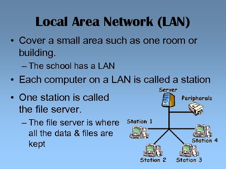 Local Area Network (LAN) • Cover a small area such as one room or