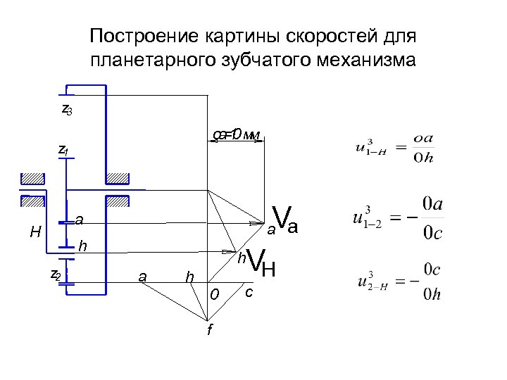 Построение картины скоростей для планетарного зубчатого механизма z 3 oa 1 м =0 м