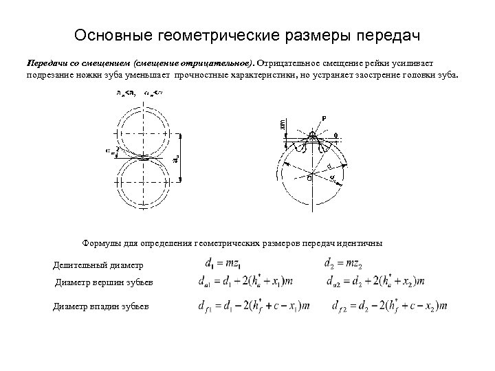 Основные геометрические размеры передач Передачи со смещением (смещение отрицательное). Отрицательное смещение рейки усиливает подрезание