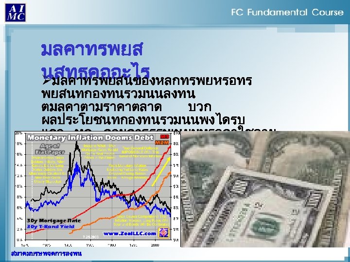 มลคาทรพยส นสทธคออะไร Øมลคาทรพยสนของหลกทรพยหรอทร พยสนทกองทนรวมนนลงทน ตมลคาตามราคาตลาด บวก ผลประโยชนทกองทนรวมนนพงไดรบ แลว หก ดวยคาธรรมเนยมหรอคาใชจาย สมาคมบรษทจดการลงทน 