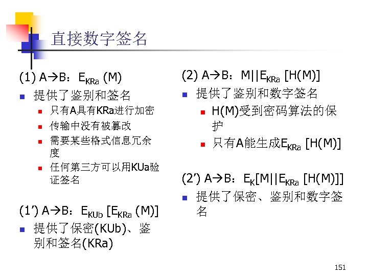 直接数字签名 (1) A B：EKRa (M) n 提供了鉴别和签名 n n 只有A具有KRa进行加密 传输中没有被篡改 需要某些格式信息冗余 度 任何第三方可以用KUa验