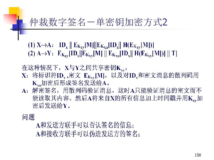 仲裁数字签名－单密钥加密方式 2 156 