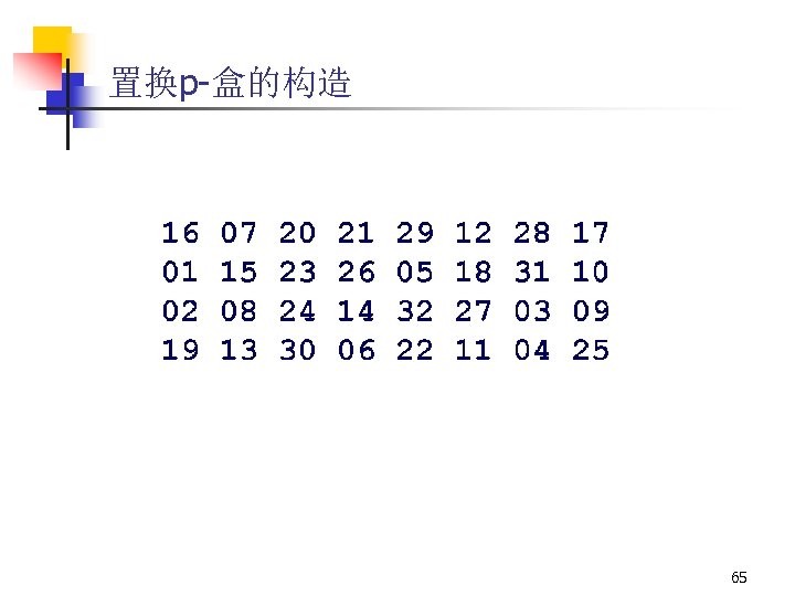 置换p-盒的构造 65 