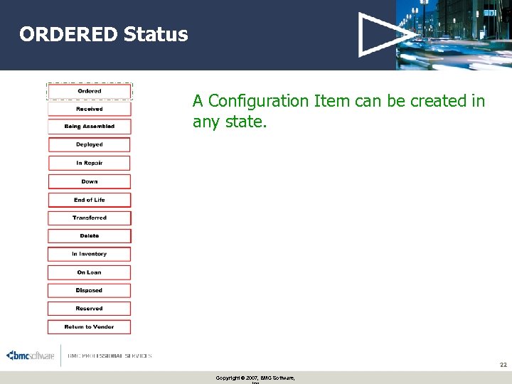 ORDERED Status A Configuration Item can be created in any state. 22 Copyright ©