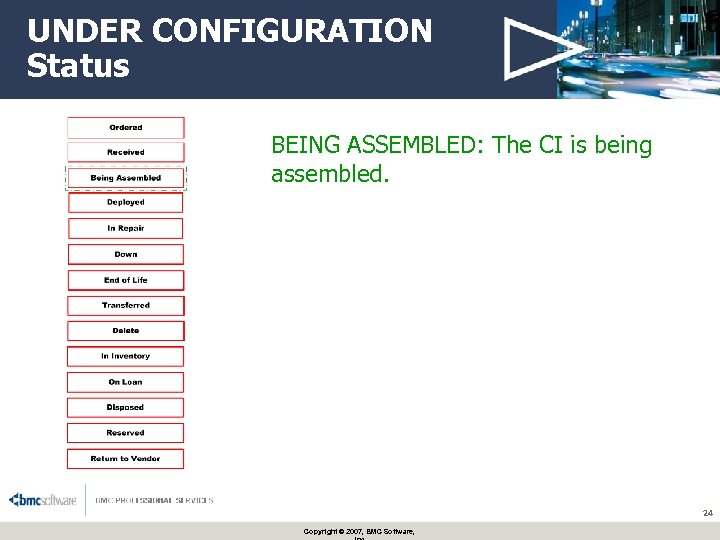 UNDER CONFIGURATION Status BEING ASSEMBLED: The CI is being assembled. 24 Copyright © 2007,