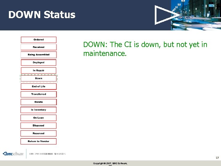DOWN Status DOWN: The CI is down, but not yet in maintenance. 27 Copyright
