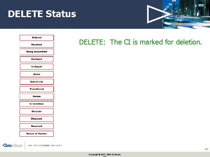 DELETE Status DELETE: The CI is marked for deletion. 30 Copyright © 2007, BMC