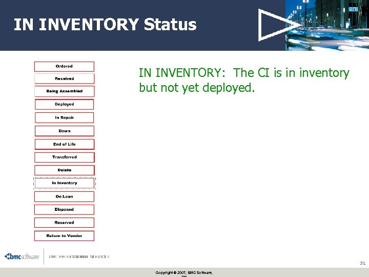 IN INVENTORY Status IN INVENTORY: The CI is in inventory but not yet deployed.