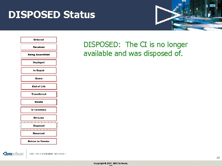 DISPOSED Status DISPOSED: The CI is no longer available and was disposed of. 33