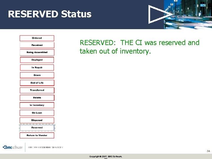 RESERVED Status RESERVED: THE CI was reserved and taken out of inventory. 34 Copyright