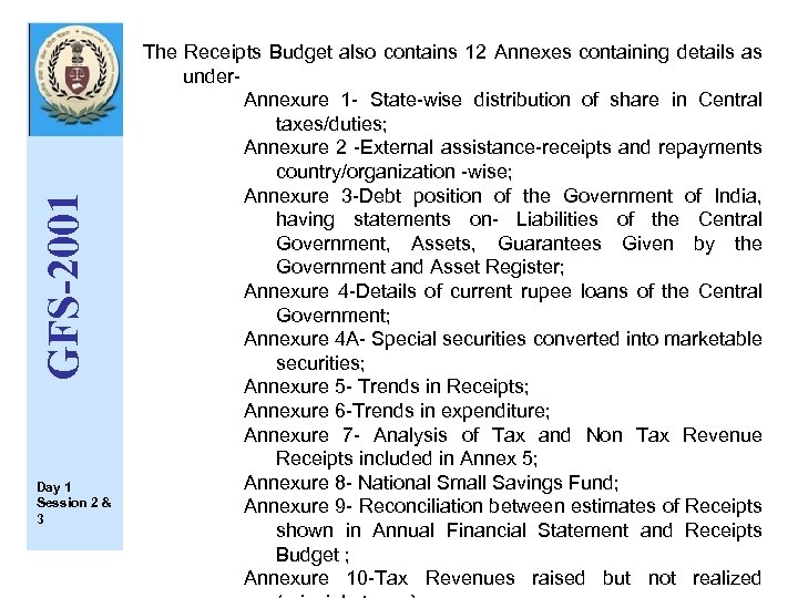 GFS-2001 Day 1 Session 2 & 3 The Receipts Budget also contains 12 Annexes
