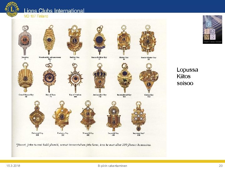 Lopussa Kiitos seisoo 15. 3. 2018 B-piirin rakentaminen 20 
