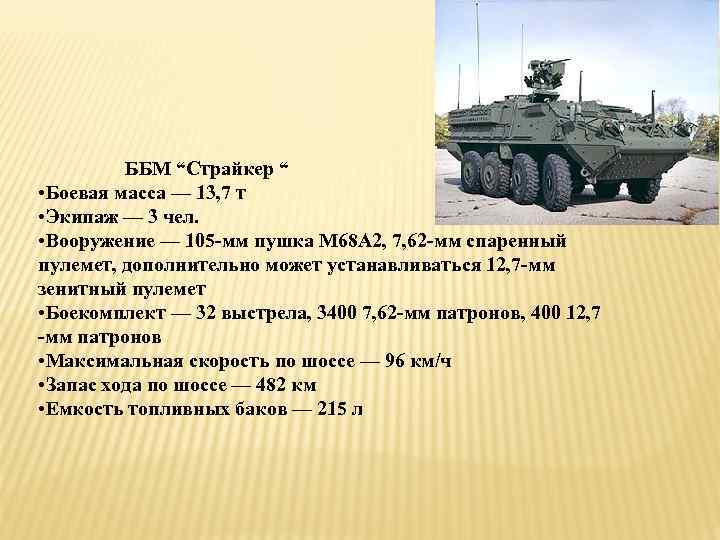  ББМ “Страйкер “ • Боевая масса — 13, 7 т • Экипаж —