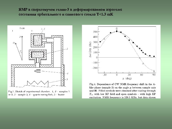 ЯМР в сверхтекучем гелии-3 в деформированном аэрогеле: состояния орбитального и спинового стекла T<1. 3