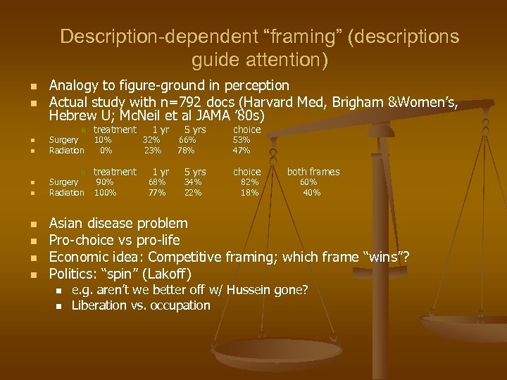 Description-dependent “framing” (descriptions guide attention) n n Analogy to figure-ground in perception Actual study