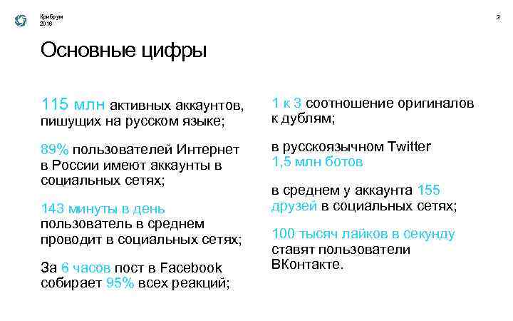 Крибрум 2016 3 Основные цифры 115 млн активных аккаунтов, 1 к 3 соотношение оригиналов