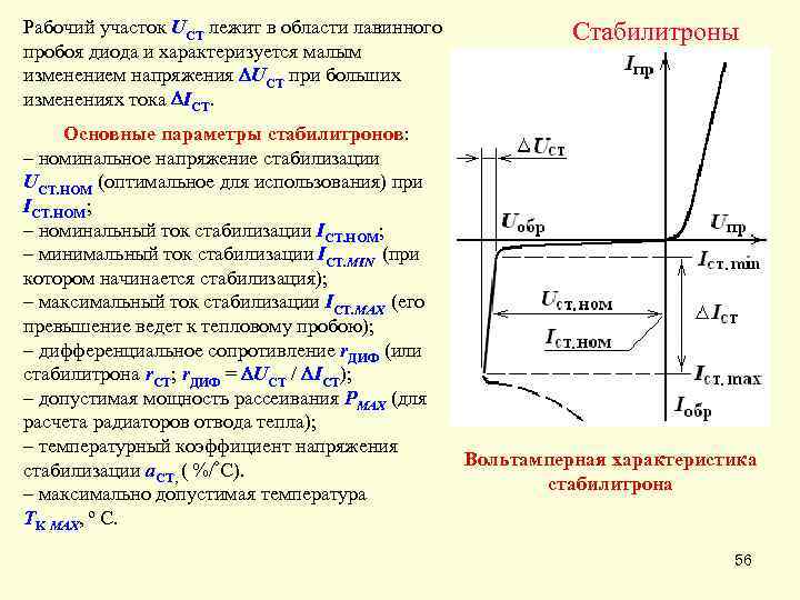 Максимальное напряжение стабилизации