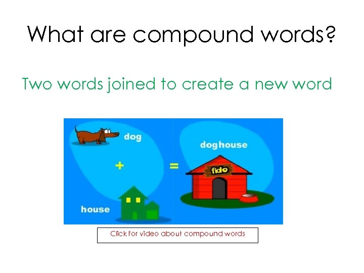 What are compound words? Two words joined to create a new word Click for