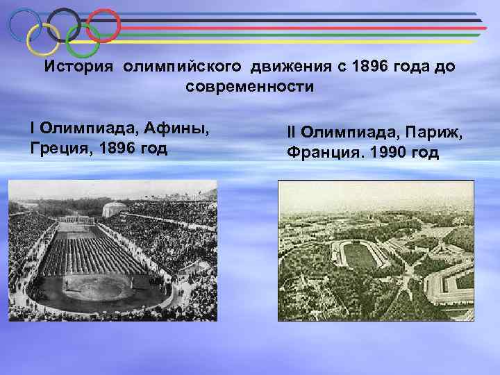 История олимпийского движения с 1896 года до современности I Олимпиада, Афины, Греция, 1896 год