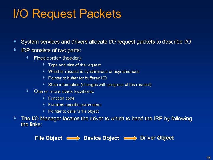 I/O Request Packets System services and drivers allocate I/O request packets to describe I/O