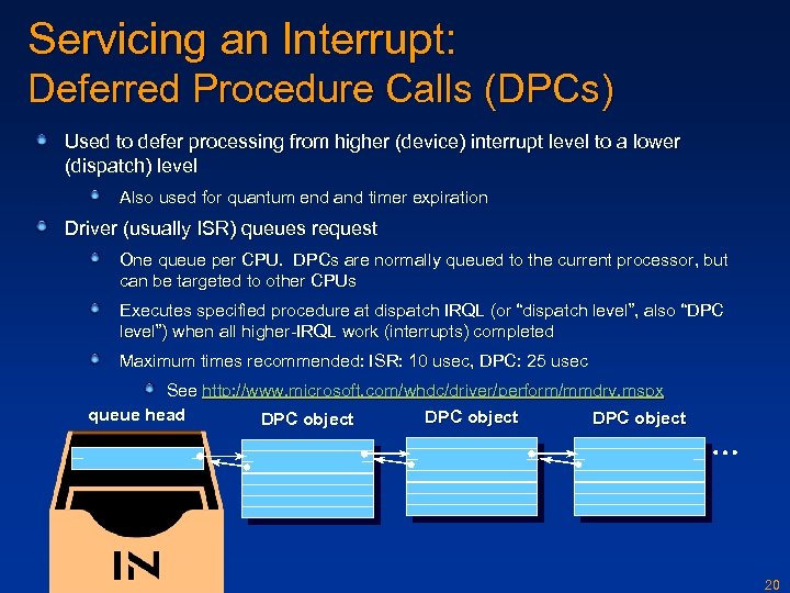 Servicing an Interrupt: Deferred Procedure Calls (DPCs) Used to defer processing from higher (device)