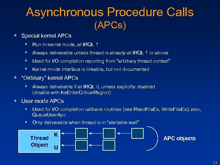 Asynchronous Procedure Calls (APCs) Special kernel APCs Run in kernel mode, at IRQL 1