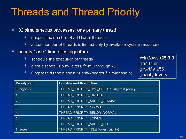 Threads and Thread Priority 32 simultaneous processes; one primary thread. unspecified number of additional