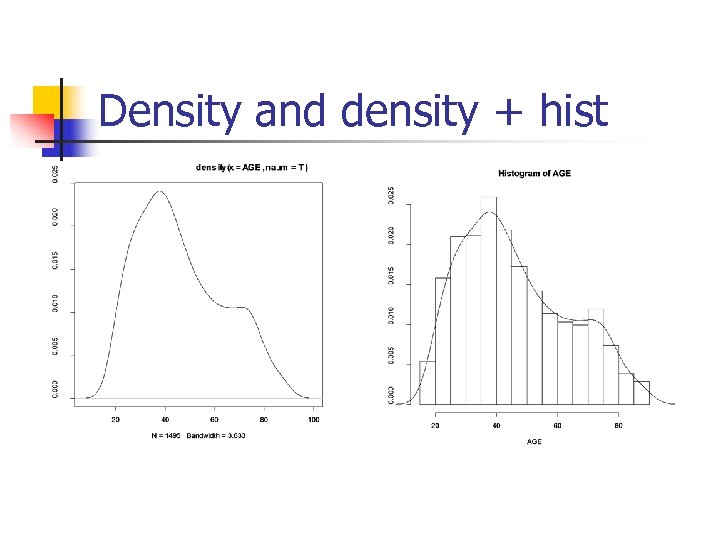 Density and density + hist 