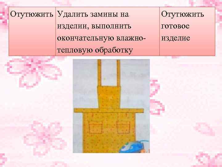 Отутюжить Удалить замины на изделии, выполнить окончательную влажнотепловую обработку Отутюжить готовое изделие 