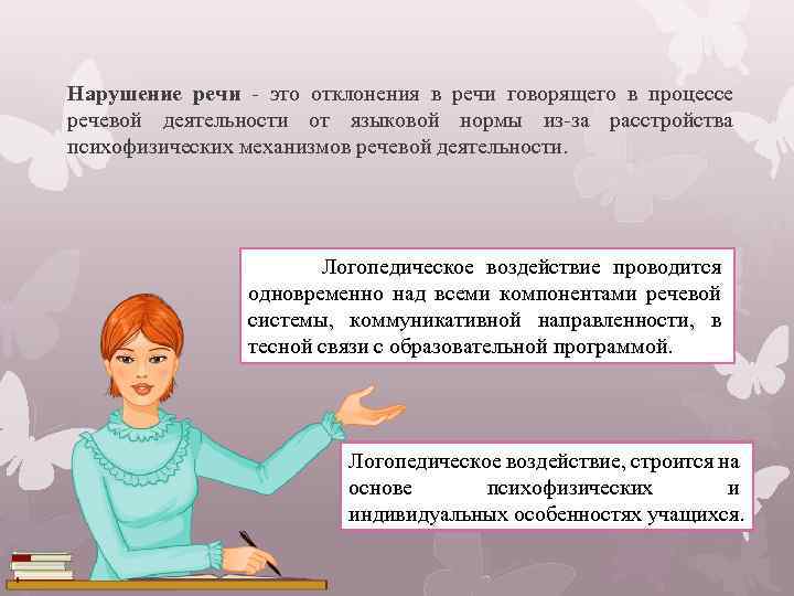 Нарушение речи - это отклонения в речи говорящего в процессе речевой деятельности от языковой