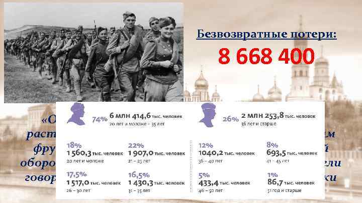 Безвозвратные потери: 8 668 400 «Осторожно проходим по полям, стараясь не растоптать посевов. Не