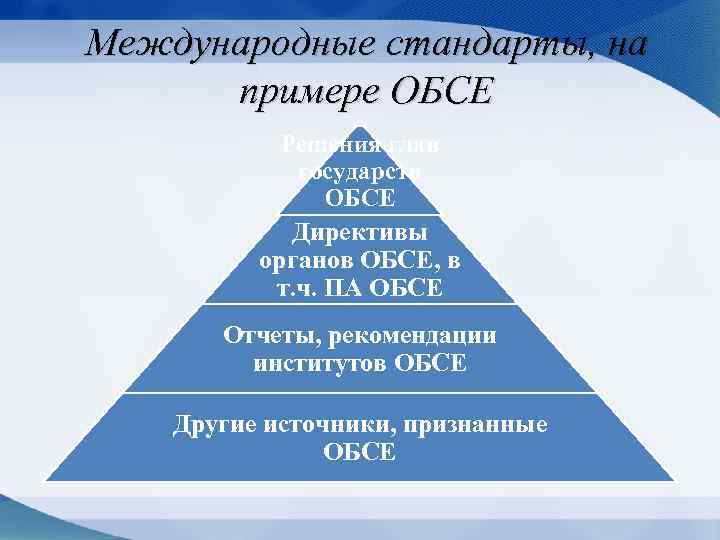 Международные стандарты, на примере ОБСЕ Решения глав государств ОБСЕ Директивы органов ОБСЕ, в т.