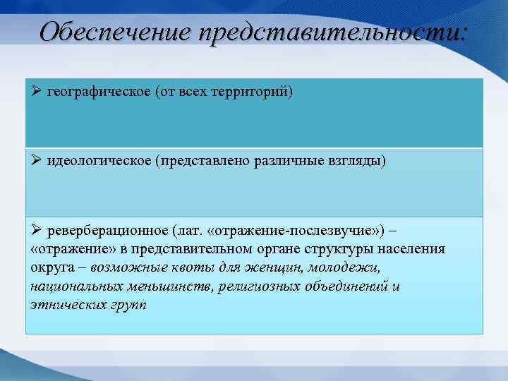 Обеспечение представительности: Ø географическое (от всех территорий) Ø идеологическое (представлено различные взгляды) Ø реверберационное
