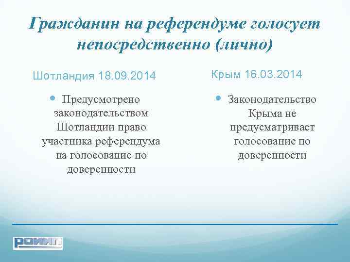 Гражданин на референдуме голосует непосредственно (лично) Шотландия 18. 09. 2014 Предусмотрено законодательством Шотландии право